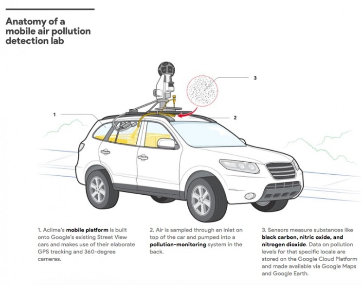 Google Is Now Mapping California's Air Pollution Using Street View Cars Google Is Now Mapping California's Air Pollution Using Street View Cars