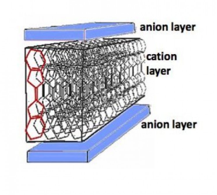 Physicists Discover Evidence for a New Property of Quantum Matter Physicists Discover Evidence for a New Property of Quantum Matter