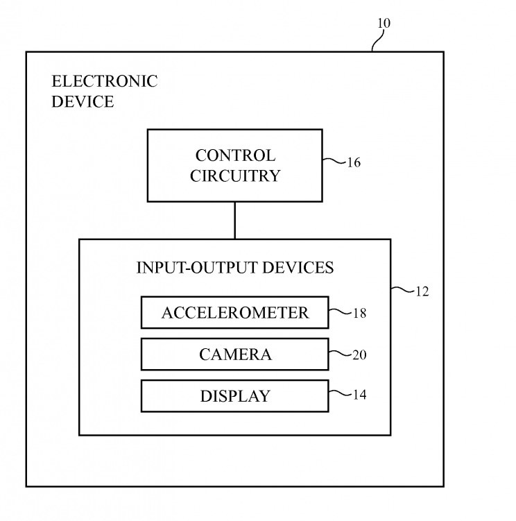 17 Patents That Will Change Your Screen’s Design and Display 17 Patents That Will Change Your Screen’s Design and Display