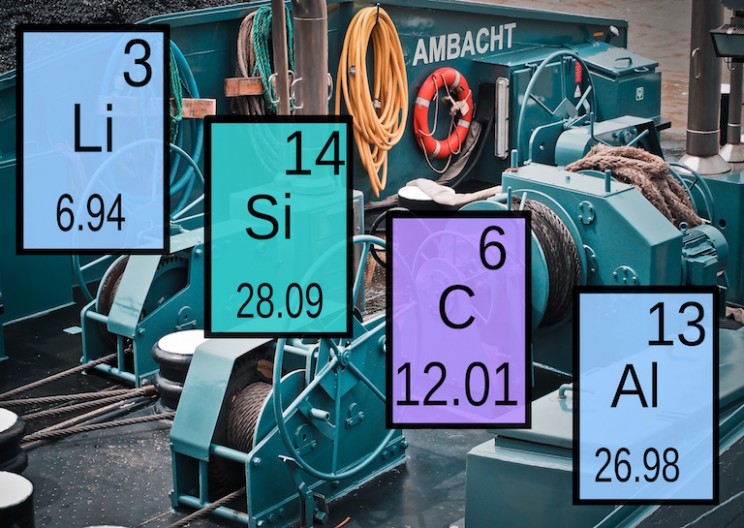 The Hottest Elements in Engineering in 2017