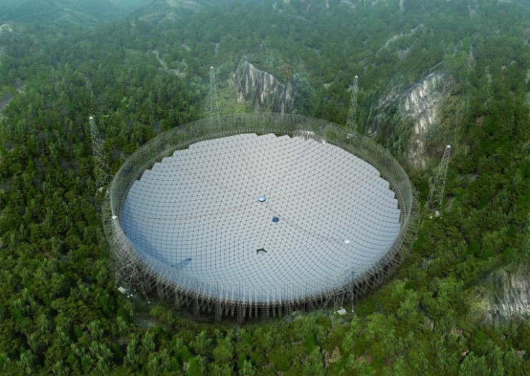 The World's Largest Radio Telescope sets to Open in China