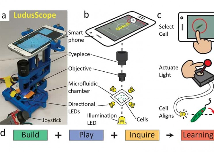 LudusScope Lets Kids Discover Microbiology with a 3-D Printed Microscope
