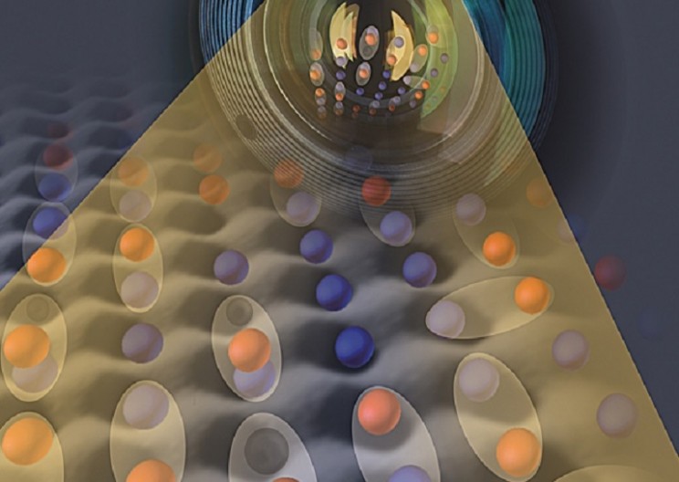 What's Really Happening In Superconducting Materials?