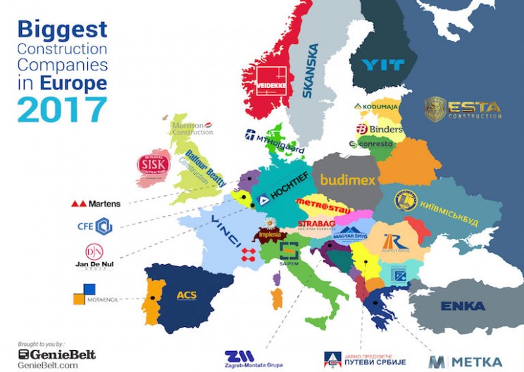 We Bet You Didn't Know These Facts About Europe's Biggest Construction Companies