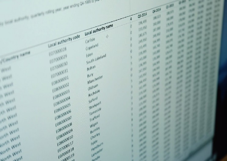 Google-Backed AI Journalist Can Produce 30,000 News Per Month