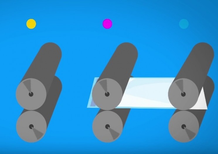 See the Difference Between the RGB and CMYK Color Models