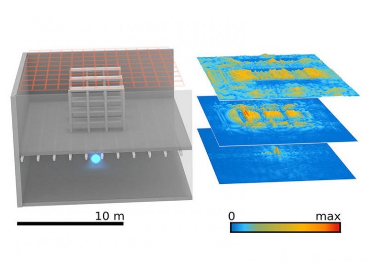 Scientists Find Way to See Through Walls Using Ordinary Wi-Fi