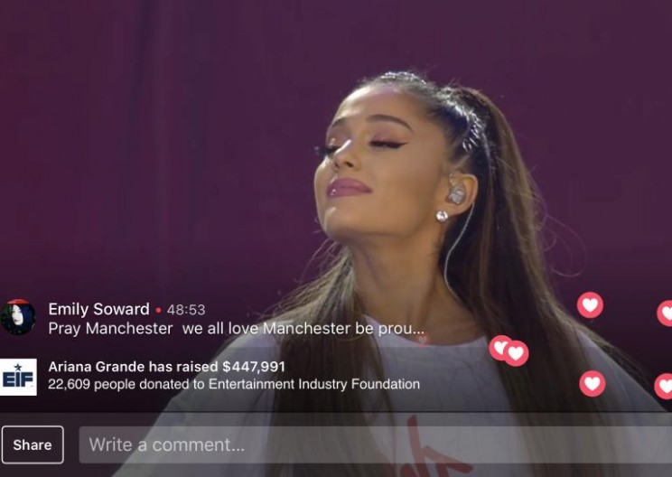 How Social Media is Revolutionizing and Overhauling Fundraising