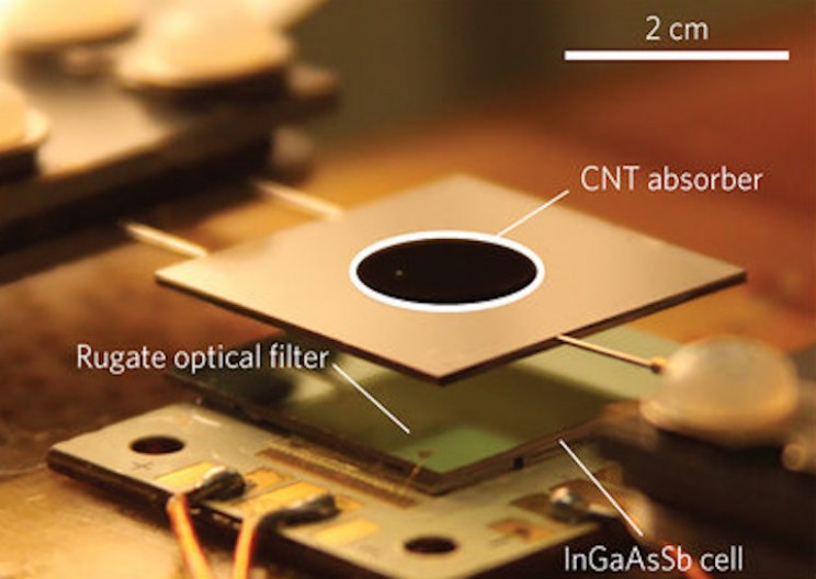 New Solar Cell Converts Heat to Light to Break Energy Production Barrier