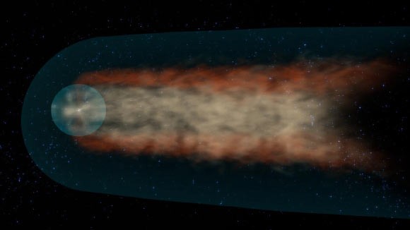 Solar System Has a Tail, Just Like a Comet