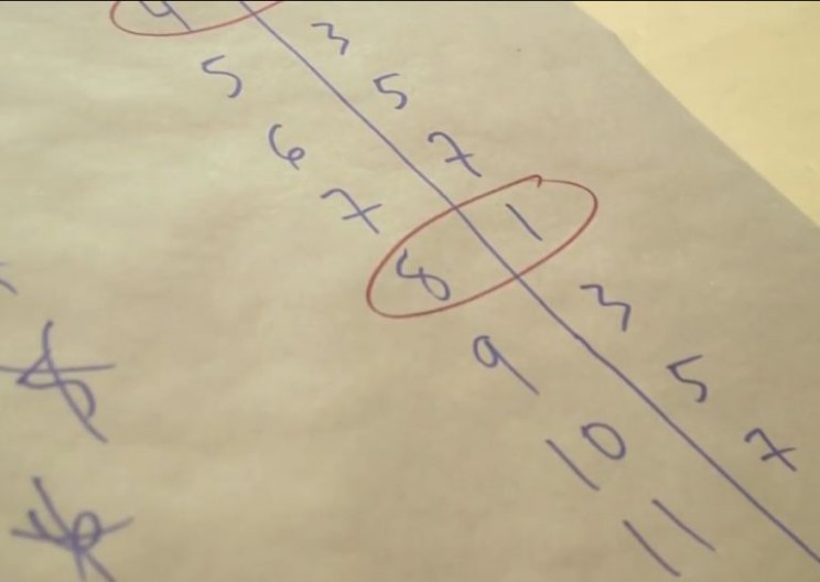 Could You Survive the Josephus Problem?
