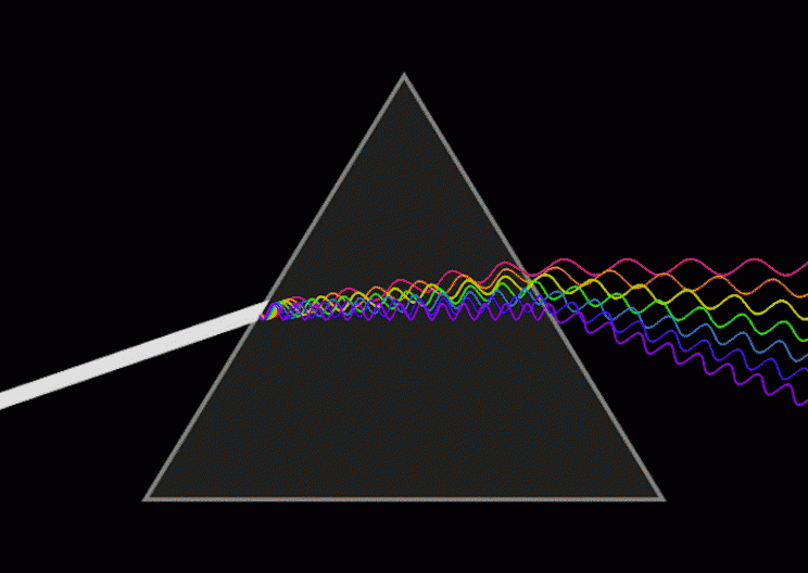 Researchers Discover Blinding Hidden Property of Light