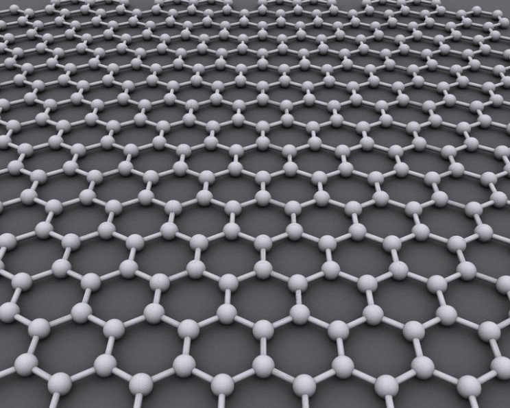 The potential of graphene for renewable energy systems