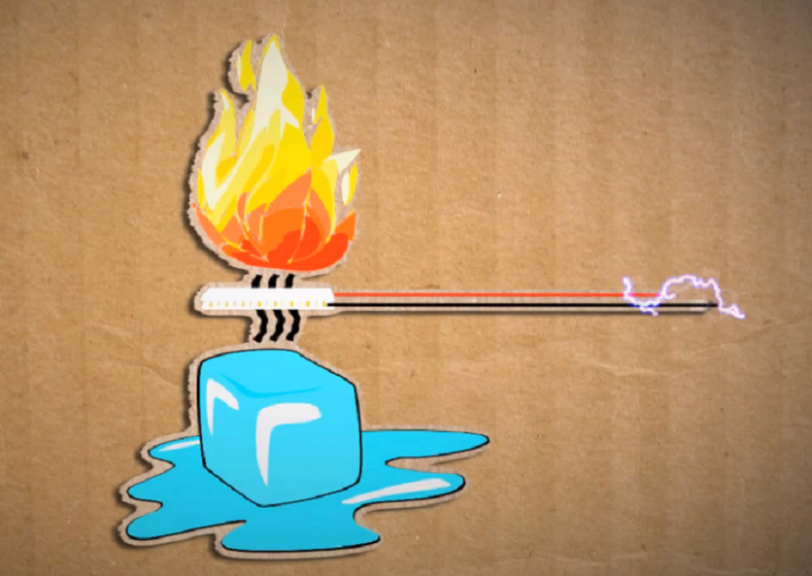 How to Charge your Phone with Candles (DIY)