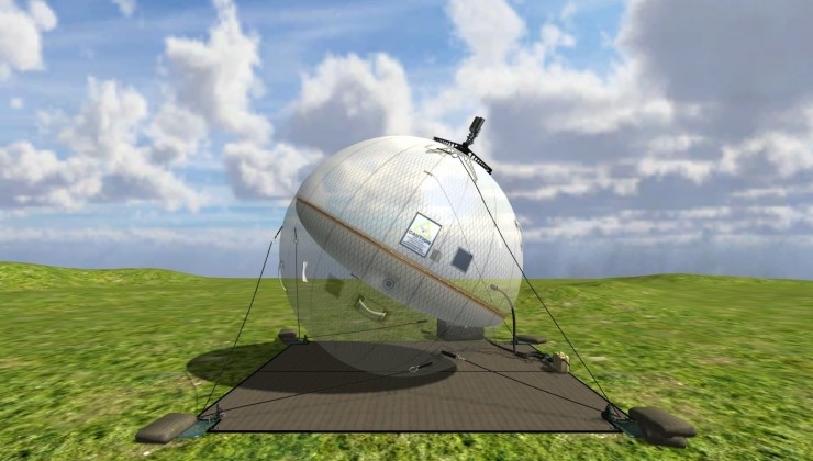GATR Balloons being used by US Military to combat crises