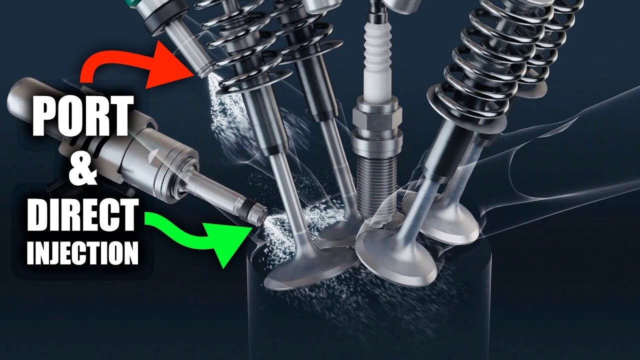 How Does Duel Fuel Injection Work? Modern Fuel Systems Explained