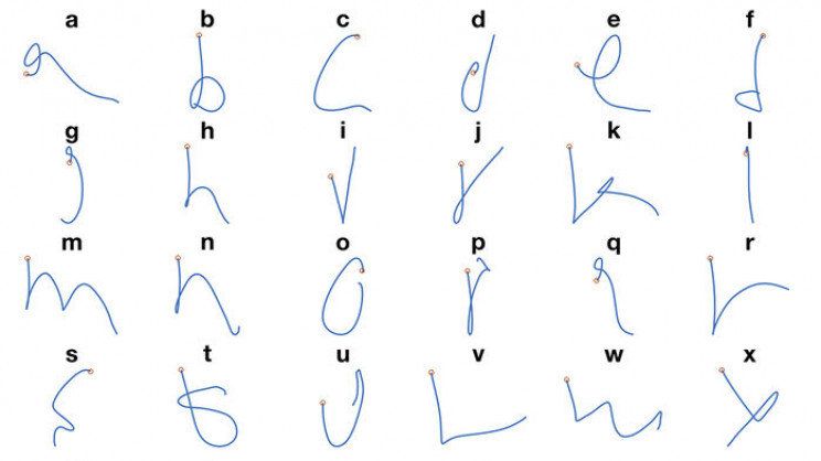 AI Allowed a Paralyzed Person to 'Handwrite' Using His Mind AI Allowed a Paralyzed Person to 'Handwrite' Using His Mind