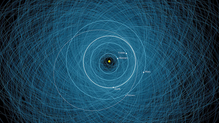 NASA's Asteroid Collision Detection System Just Got a Powerful New Upgrade