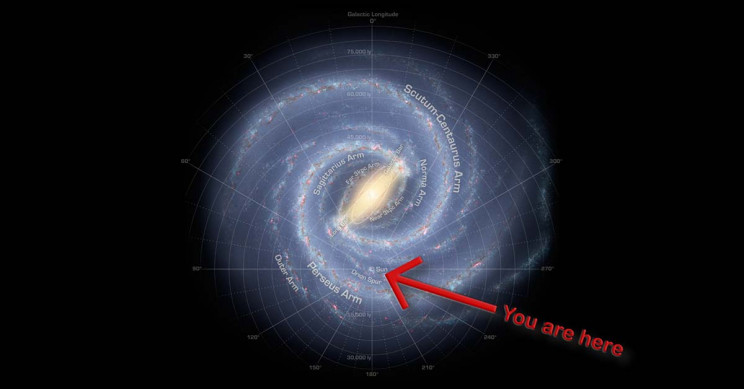 Our solar system rocks: here's all you need to know about it Our solar system rocks: here's all you need to know about it