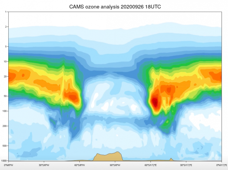 Ozone Hole Is The Largest, Deepest Ever This Year Ozone Hole Is The Largest, Deepest Ever This Year