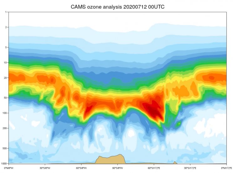 Ozone Hole Is The Largest, Deepest Ever This Year Ozone Hole Is The Largest, Deepest Ever This Year