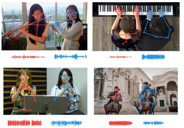 Neural-Network Can Identify a Melody Through Musicians' Body Movements Neural-Network Can Identify a Melody Through Musicians' Body Movements