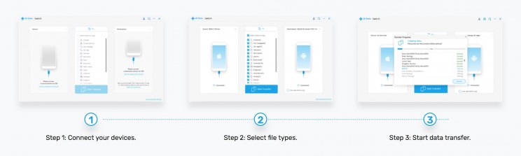 How to Switch Your Data from an iPhone to Android or Vice Versa How to Switch Your Data from an iPhone to Android or Vice Versa