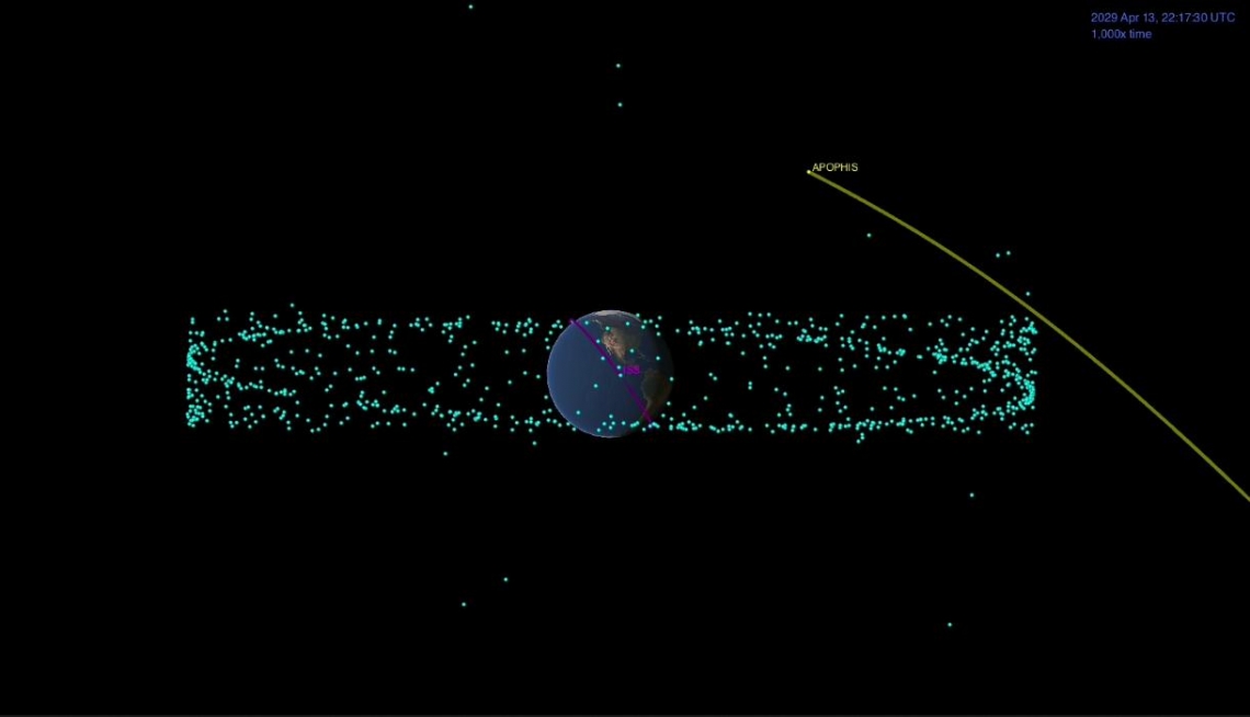 A NASA planetary defense exercise simulated a new global threat. Here's what happened A NASA planetary defense exercise simulated a new global threat. Here's what happened