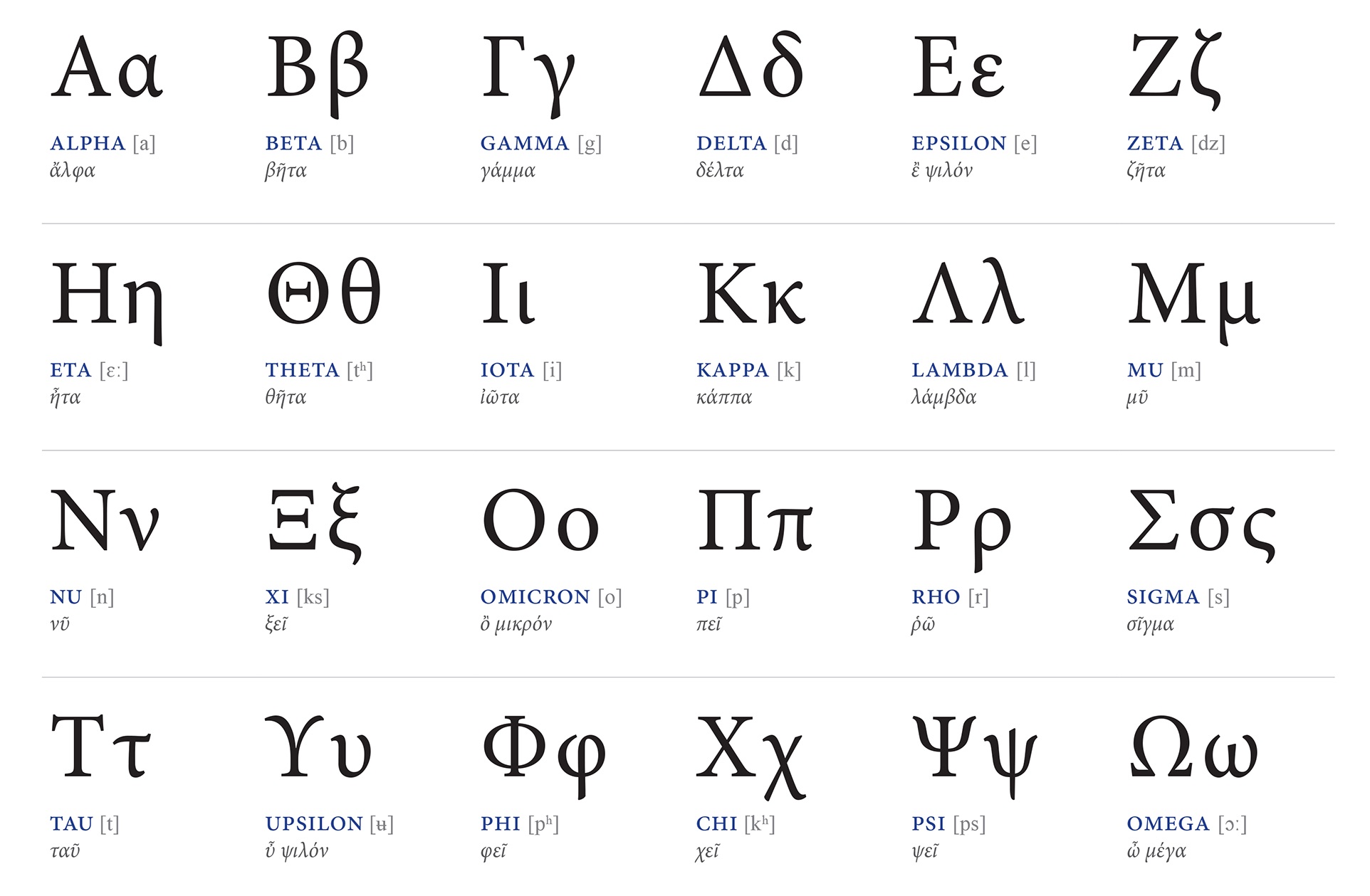 greek-alphabet2ie.jpg