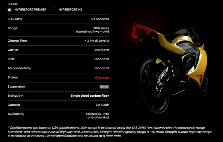 World's Smartest Electric Motorcycle Wins "Best in Innovation" Award at CES 2020 World's Smartest Electric Motorcycle Wins "Best in Innovation" Award at CES 2020