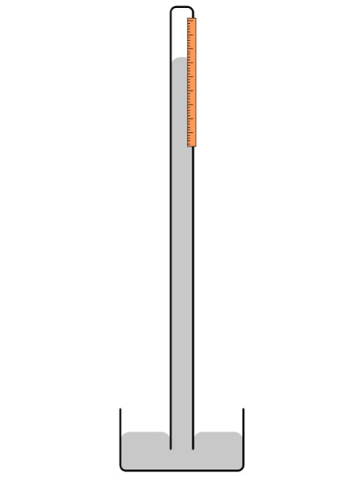 Mercury barometer Mercury barometer