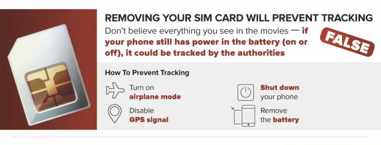 Can You Guess Which of These 9 Smartphone Myths Are True?