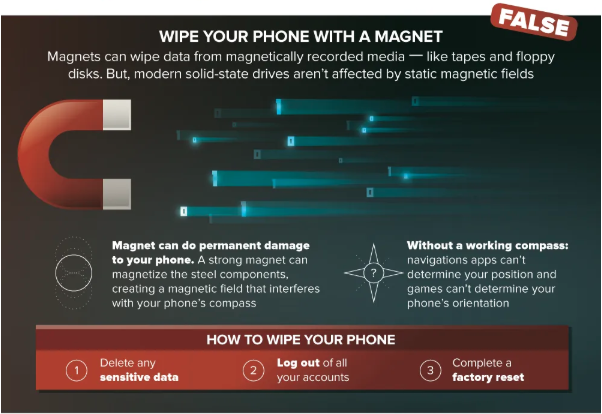 Can You Guess Which of These 9 Smartphone Myths Are True? Can You Guess Which of These 9 Smartphone Myths Are True?