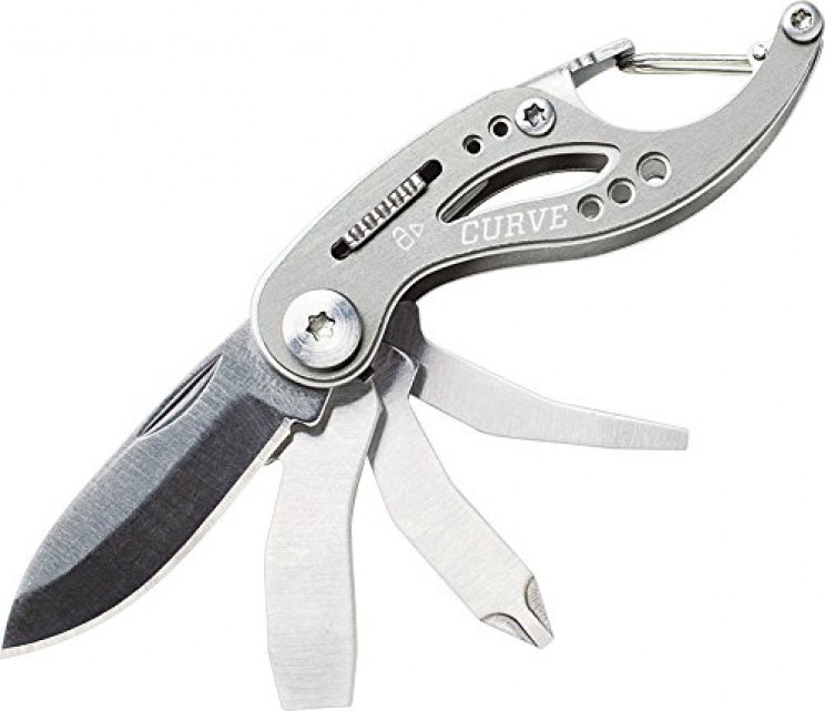 20 Multi-Function Tools You Can Carry Anywhere in Your Pocket 20 Multi-Function Tools You Can Carry Anywhere in Your Pocket