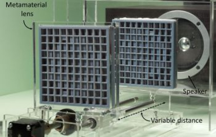 acoustic metamaterials varisound