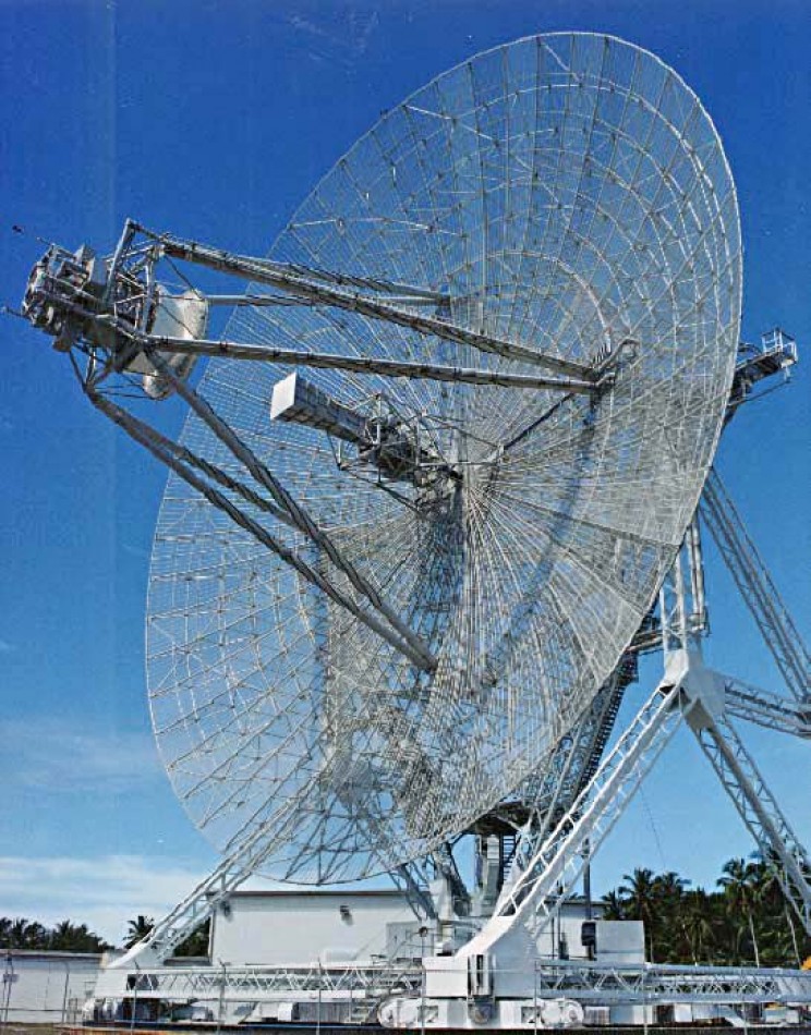 scottish inventions RADAR