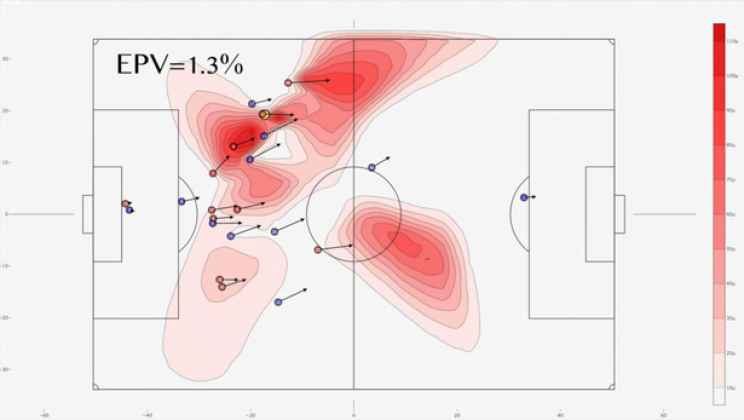 Liverpool Football Club Using Data Science during Matches and the Results Are Impressive Liverpool Football Club Using Data Science during Matches and the Results Are Impressive