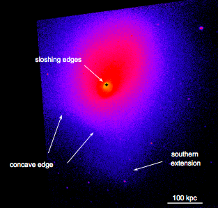 Biggest Explosion in the History of the Universe Is Spotted by Astronomers Biggest Explosion in the History of the Universe Is Spotted by Astronomers