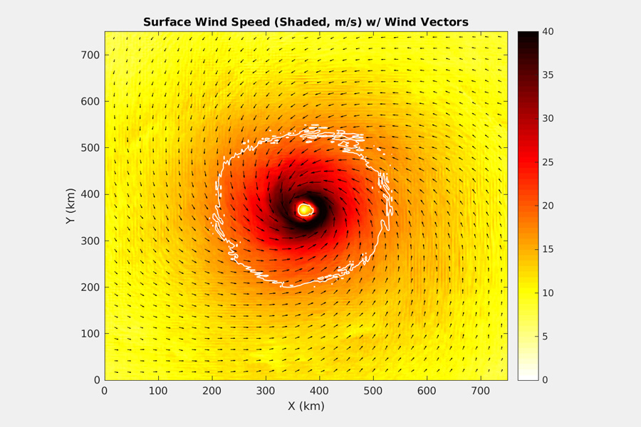 Hurricane Formations Are Still a Mystery, New Study to Uncover the Truth Hurricane Formations Are Still a Mystery, New Study to Uncover the Truth