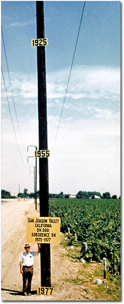 land subsidence water levels