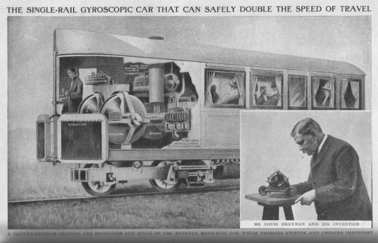 11 of the Wackiest Vehicle and Transportation Ideas Ever Devised 11 of the Wackiest Vehicle and Transportation Ideas Ever Devised
