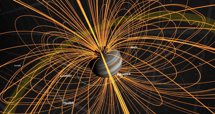 jupiter's magnetic field