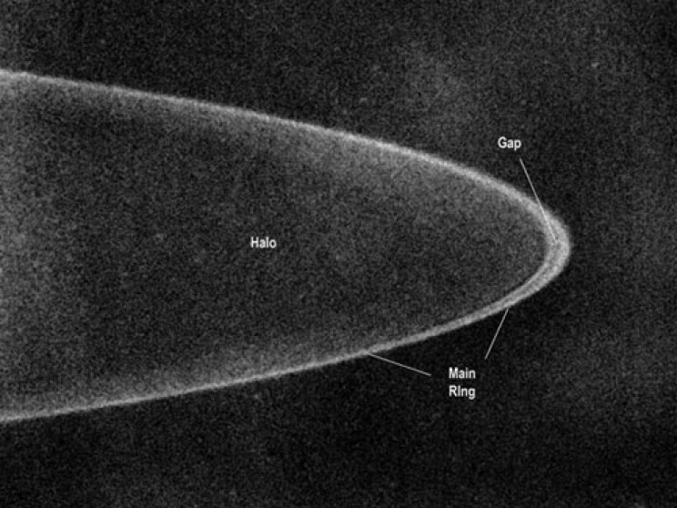 jupiter has rings