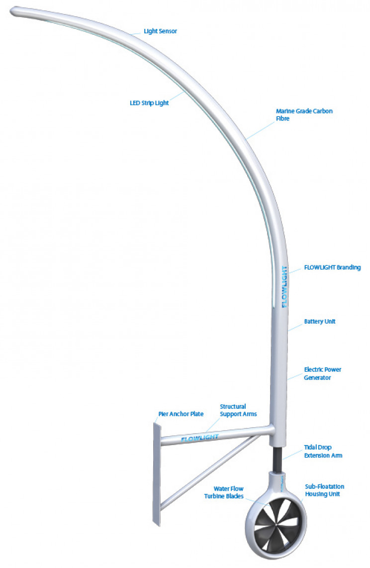 interesting lighting flowlight