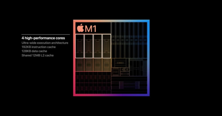 apple-m1 Apple M1