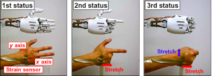 Wearable 'Second Skin' Device Could Facilitate Human to Machine Communication