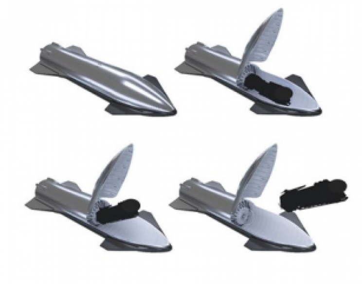 SpaceX Discloses Its Starship Rocket Users' Guide for All to Enjoy SpaceX Discloses Its Starship Rocket Users' Guide for All to Enjoy
