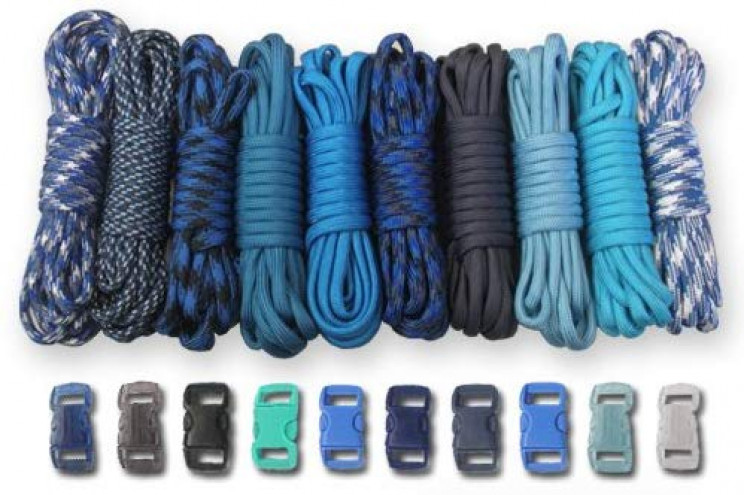 19 Essentials for an Earthquake Survival Kit