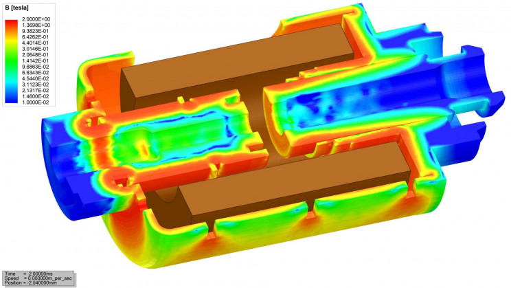 ANSYS выпускает бесплатное программное обеспечение для электроники