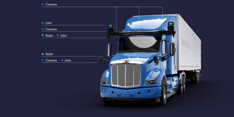 The Road to Fully Autonomous Trucks Is Long, Complicated, and Tricky The Road to Fully Autonomous Trucks Is Long, Complicated, and Tricky